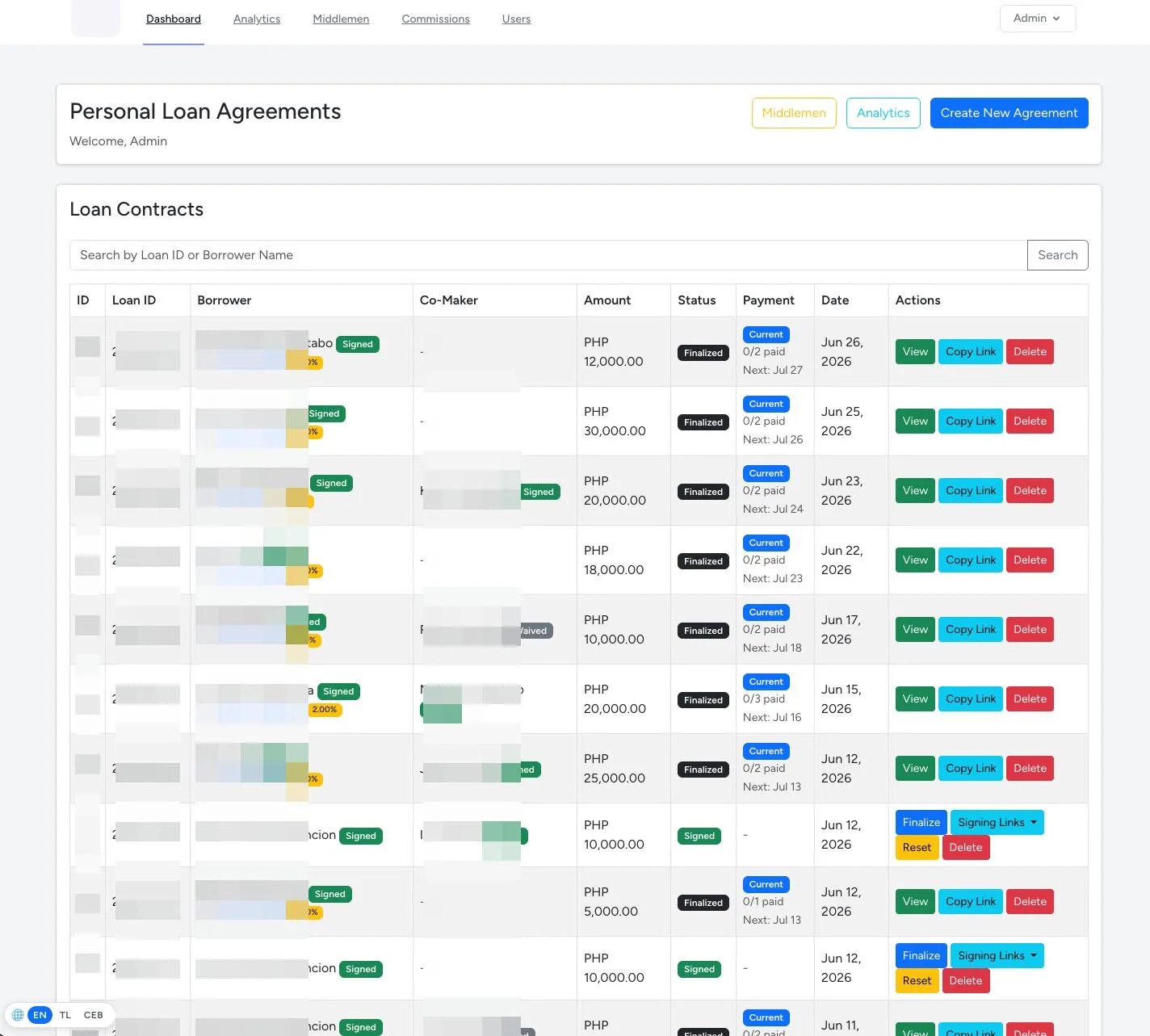 ESign loan contracts dashboard listing agreements with status, payment progress, and per-borrower signing links