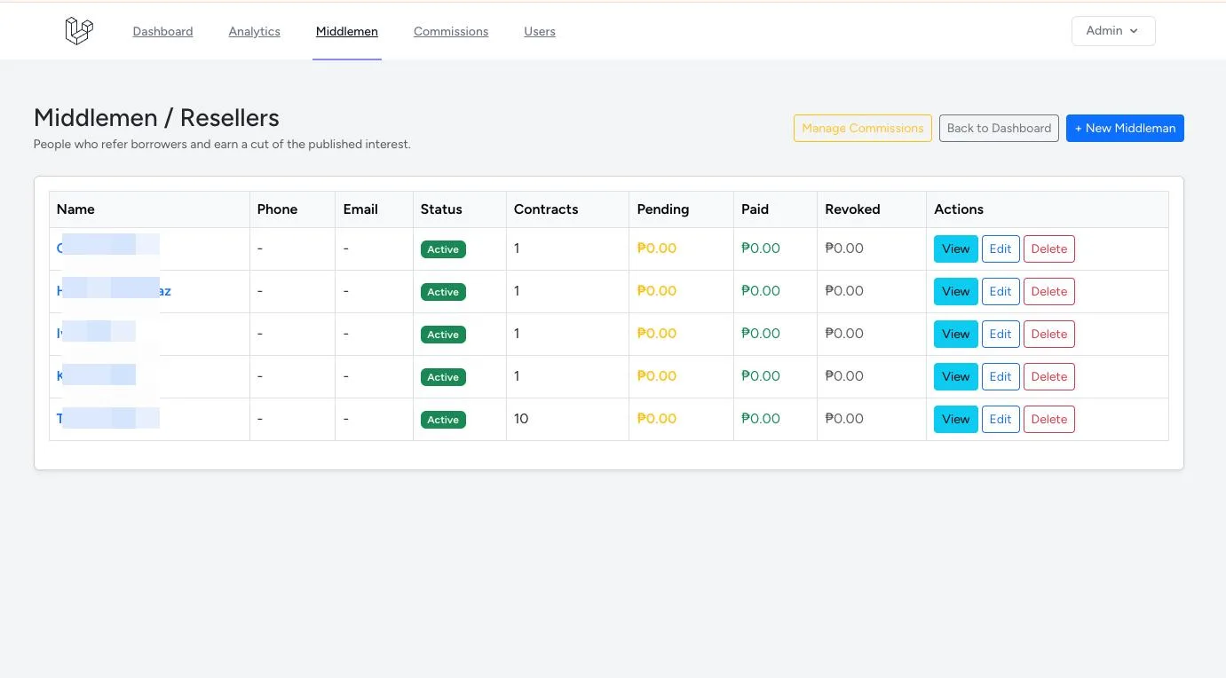 ESign resellers list with per-agent contract counts and pending, paid, and revoked commission totals