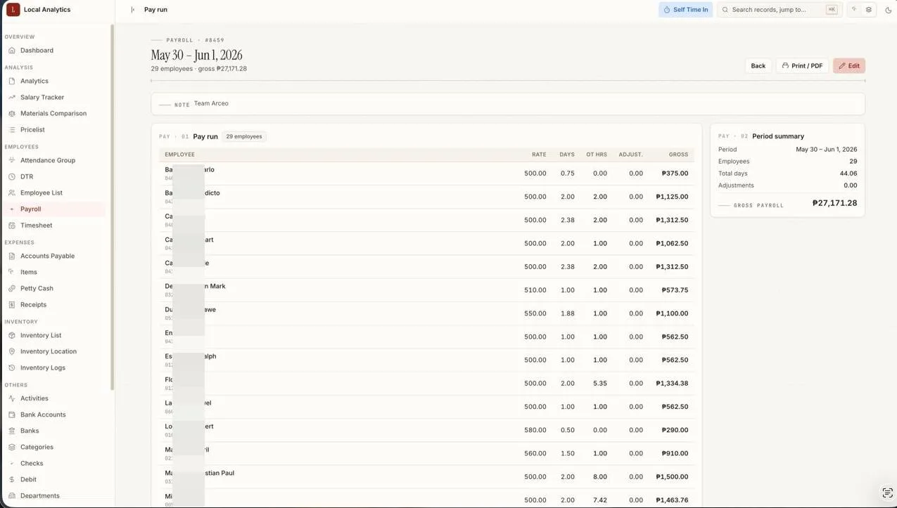 Z Analytics v1.5 payroll pay-run with period summary