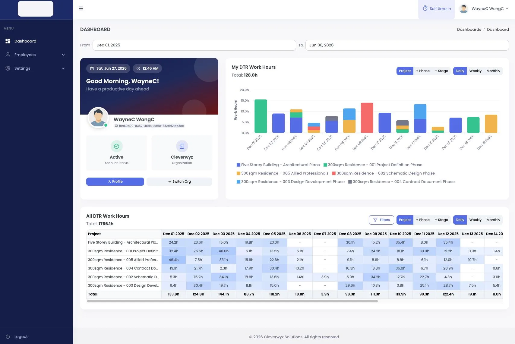 Z Analytics cover